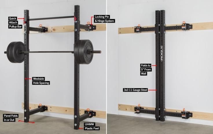 Jaula de potencia plegable Rogue RML-3W Jaula de gimnasio: la guía de compra más exhaustiva (y honesta)