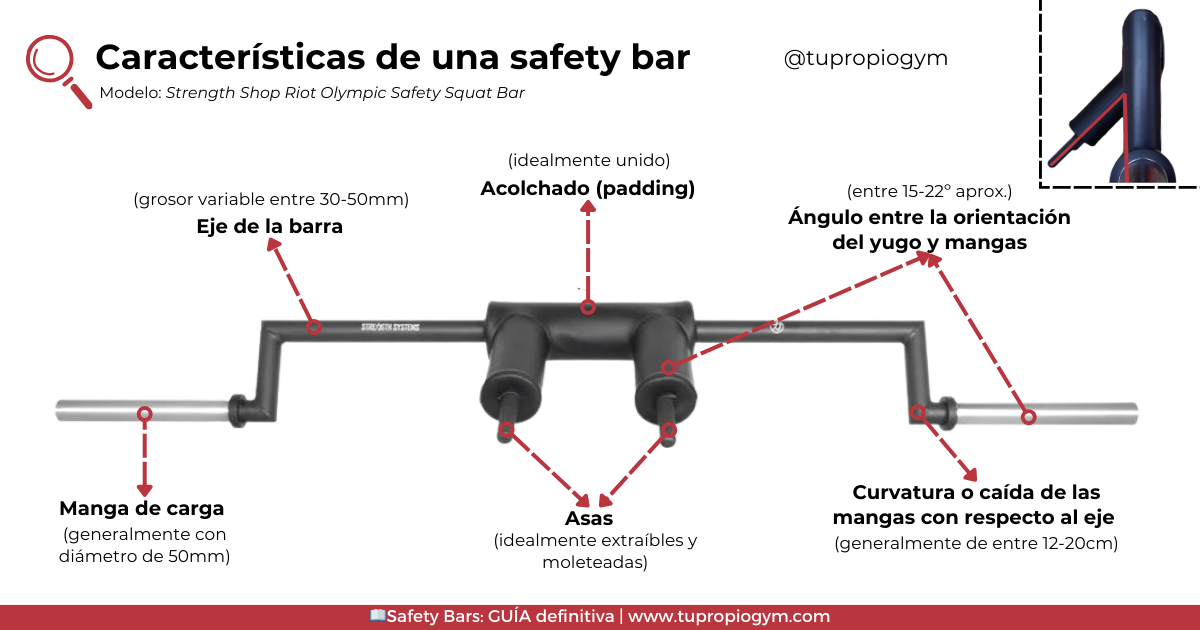 Safety Bar features
